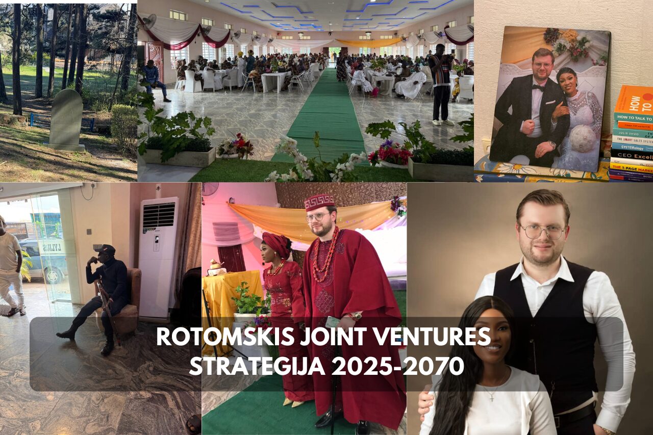 Kas yra Rotomskis Joint Ventures globali strategija 2026 metais?